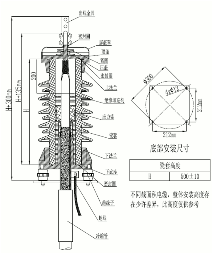 PA旗舰厅35kV瓷套管终端装配图.gif