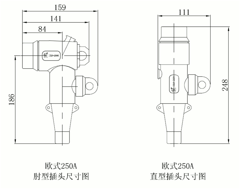 PA旗舰厅欧式250A可分离连接器结构尺寸.gif PA旗舰厅欧式250A可分离连接器结构尺寸.gif